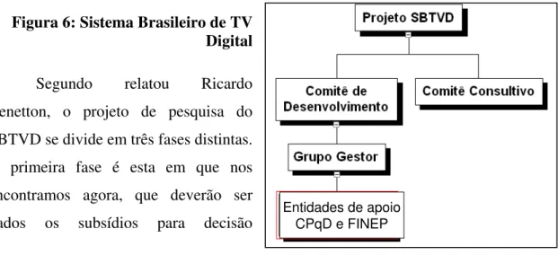 Figura 6: Sistema Brasileiro de TV  Digital  Segundo relatou Ricardo  Benetton, o projeto de pesquisa do  SBTVD se divide em três fases distintas