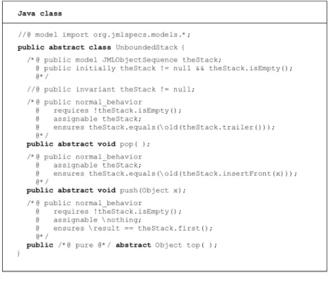 Figure 4 presents an example of a model-based specification of stacks taken from  [22]