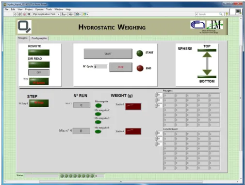 Figura 3.18: Programa em linguagem LabVIEW® em uso no LPL para a automatização  do procedimento do método da pesagem hidrostática