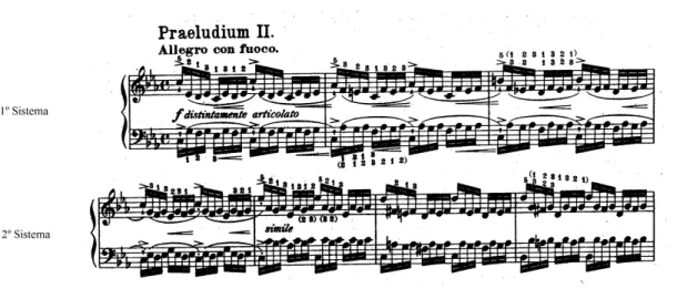 Fig. 3. J. S. Bach. Prelúdio nº 2 em dó menor, BWV 847. Cravo Bem-Temperado, Caderno I, 1722