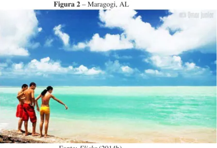 Figura 2 – Maragogi, AL 