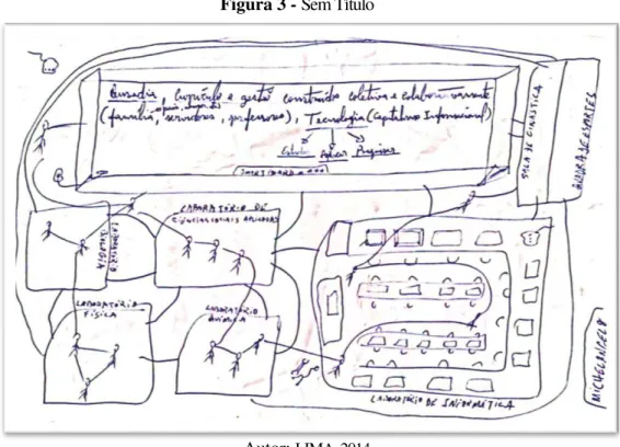Figura 3 - Sem Título