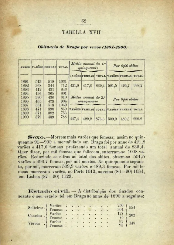 TABELLA XVII 