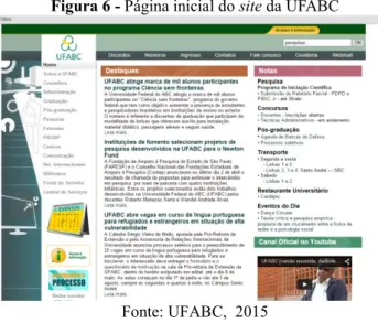 Figura 6 - Página inicial do site da UFABC 