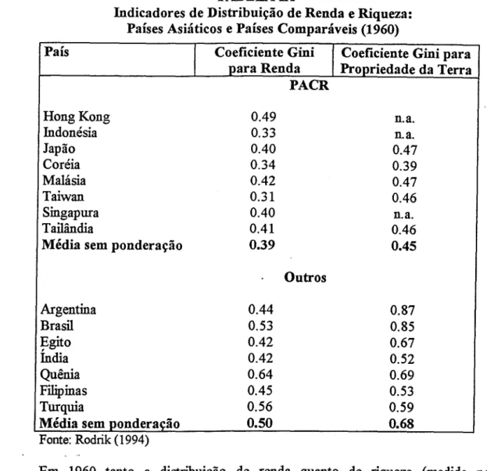 TABELA IX 