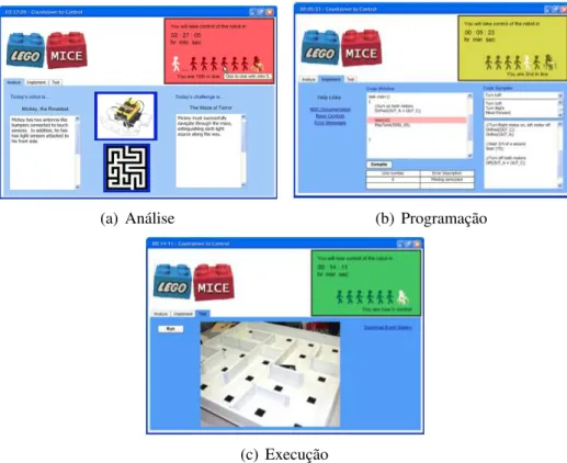 Figura 3.4: Mindstorms Internet Control Environment - MICE