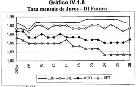 Gráfico IV.1.8