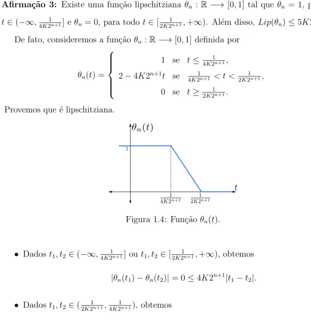 Figura 1.4: Fun¸c˜ao θ n (t).