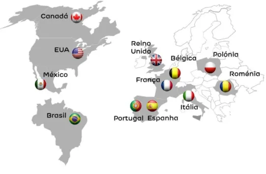 Figura 3.2 - A EDP no Mundo 