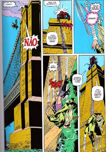 Figura 1: Luta na Ponte George Washington com destaque para o momento a morte de Gwen Stacy