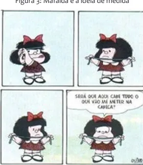 Figura 3: Mafalda e a ideia de medida  