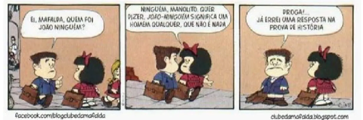 Figura 4: Mafalda e o “óbvio” 
