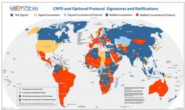 Figura 1  – Panorama Mundial de Ratificação da CDPD 
