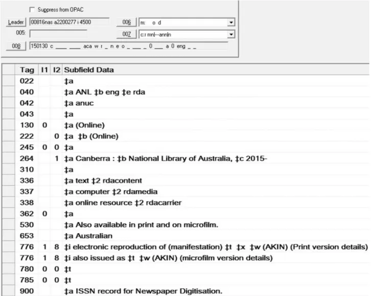 Figure 6 - Digitisation record template