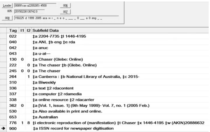 Figure 9 -  The Chaser (Online) is distinguished from the website using the qualifier in the key title