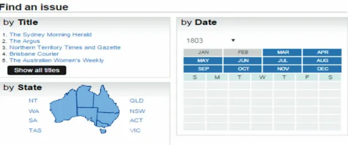 Figure 13 - Trove’s geographical coverage