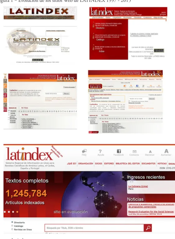 Figura 1 ‒ Evolución de los sítios Web de LATINDEX 1997 - 2015