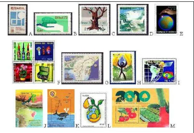 Figura 5 - Seleção de alguns selos do eixo-temático Ambiental lançados pela ECT. 