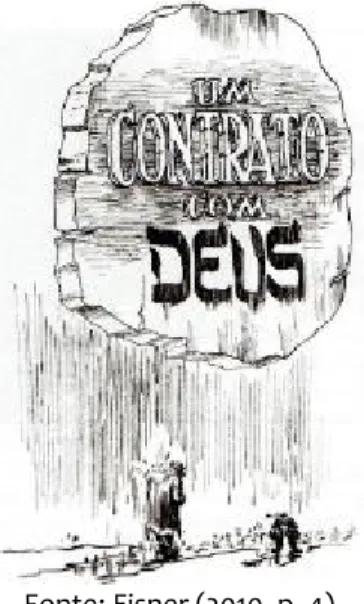 Figura 04: “Um contrato com Deus”, de Eisner. 
