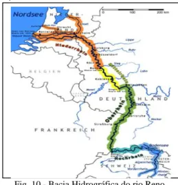 Fig. 10 - Bacia Hidrográfica do rio Reno  Fonte: http://en.wikipedia.org/wiki/Rhine 