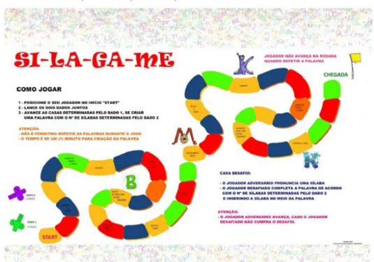Figura 2: Imagem do jogo de tabuleiro “Si-La-Ga-Me” 