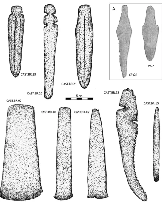 Figure 2 Artefacts of the São Brás hoard: the daggers (CAST.BR.19, CAST.BR.20 and CAST.BR.21), an axe (CAST.