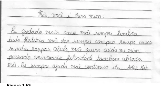 Figura 1 IG 