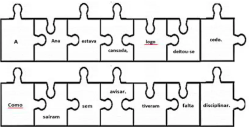 Figura 3: Puzzles utilizados como atividade de motivação na aula do dia 26 de fevereiro