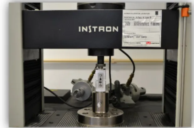 Figure 19: Sticks attached to Geraldeli’s jig               Figure 20: Instron® 4502,                         universal with cyanoacrylate glue