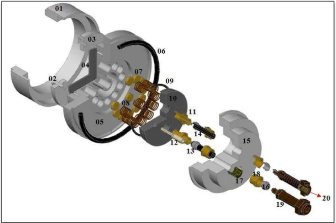 Figura 23 – Conjunto do magnetron sputtering plotado em 3D com cota explodida. 