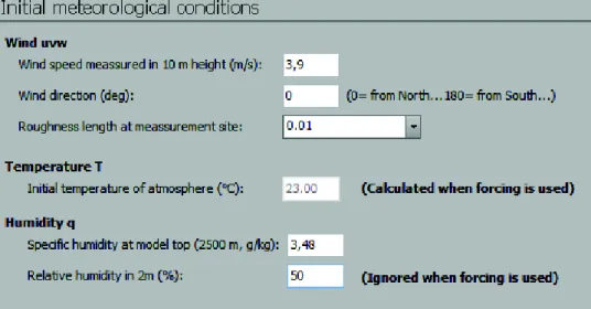 Figura 253 Basic settings para o verão de Lisboa, Portugal | Fonte: Imagem exportada do ENVI-met 4.3.2 