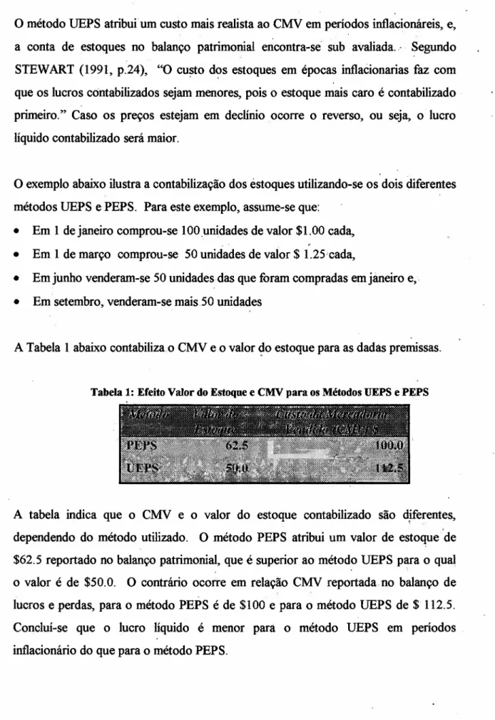 Tabela 1: Efeito Valor do Estoque e CMV para os Métodos UEPS e PEPS