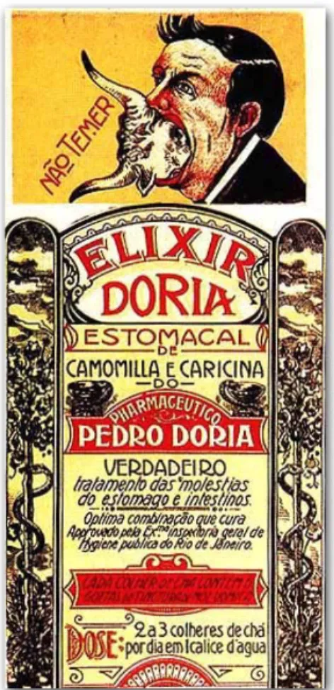 Figura 9. Anúncio de Elixir Doria. 