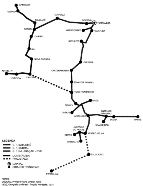 Figura 3  –  Estradas de Ferro do Ceará  –  Nordeste Oriental 