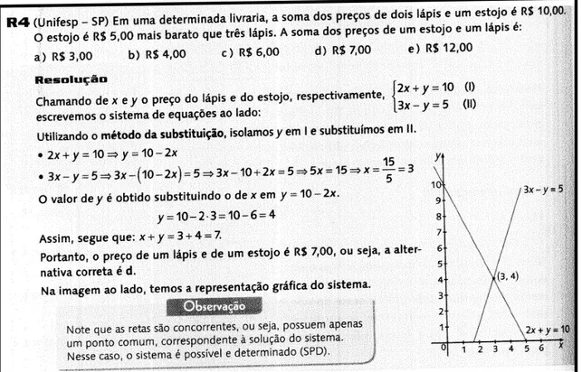 Figura 5: Apresentação de um sistema linear no registro na língua natural e resolução                  no registro algébrico e gráfico