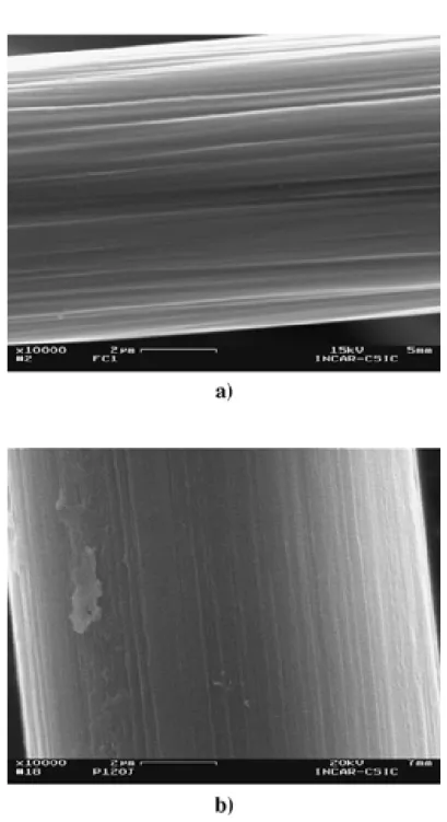 Figura 13- Micrografia da superfície da fibra de carbono sem tratamento: (A) Amostra HS, (B) Amostra  UHM (MONTES-MÓRAN, 2001)