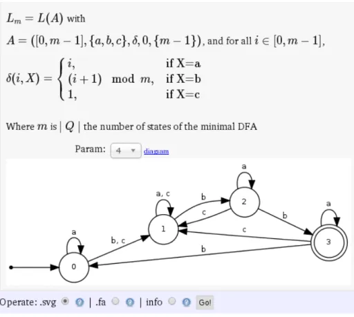 Figure A.3: FAdo generating instances