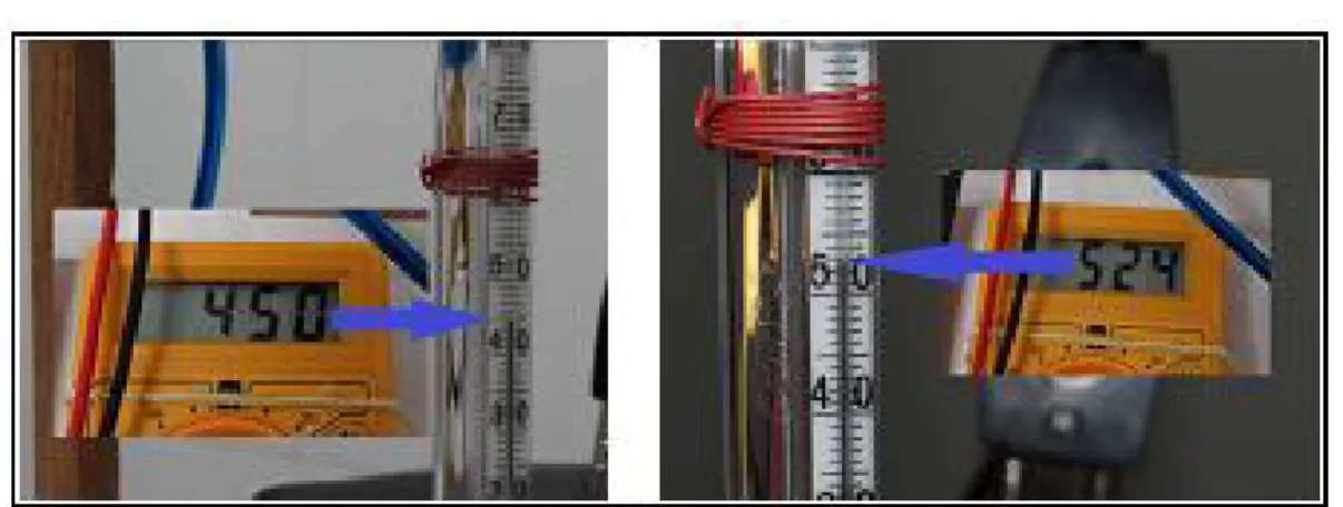 Figura 6: Temperatura inicial e final medida no experimento. 