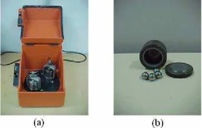 Figura 3.1 – (a)Moinho planetário, (b)o recipiente e as 4 bolas de WC-Co usados no processo  da moagem.