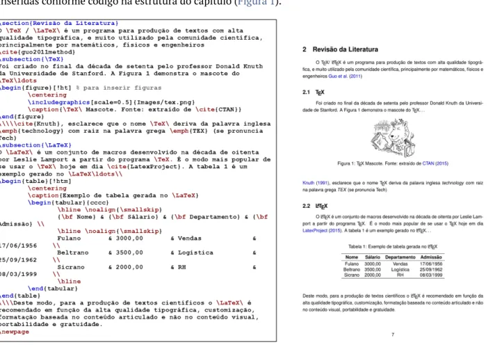 Figura 1. Tabelas e Figuras.