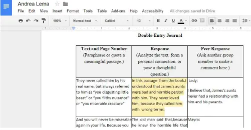 Figure 1. Double-Entry Journal using Google Docs to share and exchange comments among participants.