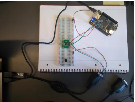 Figura 3.13 – Circuito de ligação da BeagleBone Black (UART) a um computador, com transceiver RS-232,  conversor RS-232 para USB