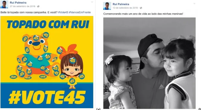Figura 6. Categorias de postagens do candidato Rui Palmeira: (a) Pedido de Voto e Sondagem de Opinião; (b) Postagem de Cunho Pessoal.