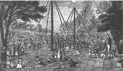 Fig. 3 1940’s playground  equipment.