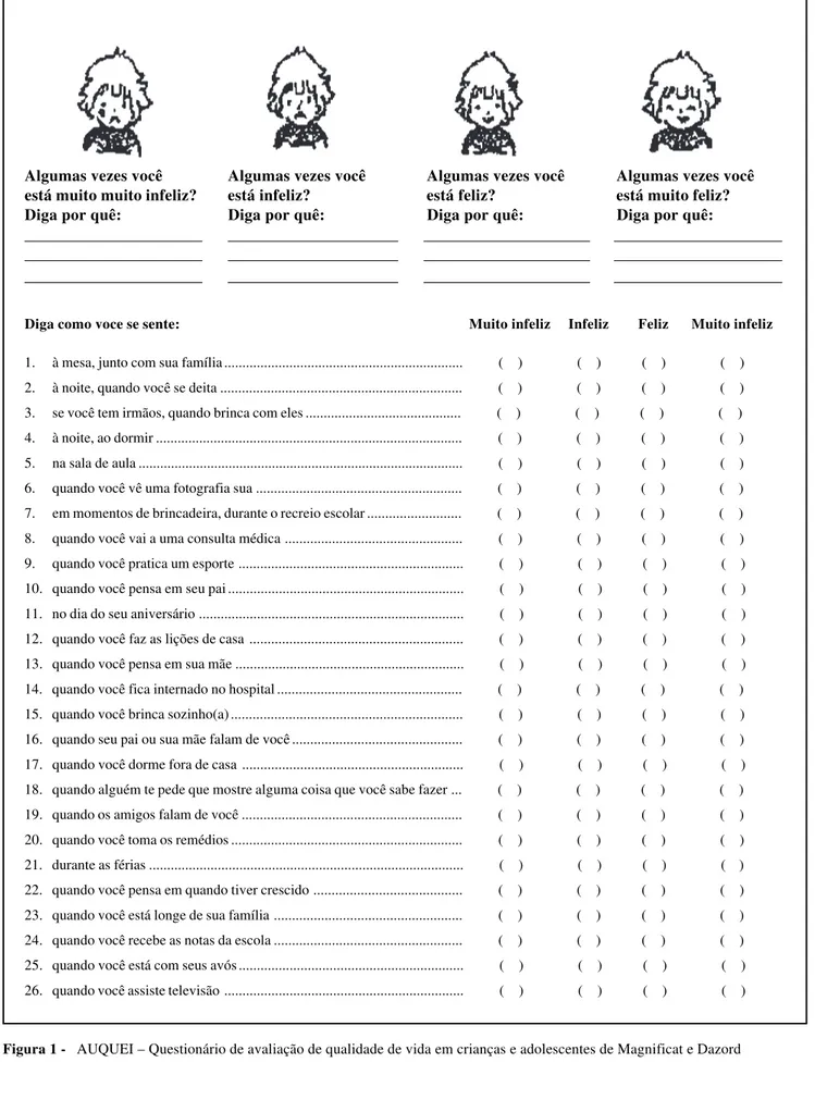 Figura 1 - AUQUEI – Questionário de avaliação de qualidade de vida em crianças e adolescentes de Magnificat e Dazord