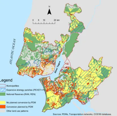 Figure 2:  Land-use conversion planned by municipalities’ PDMs in the  LMA.