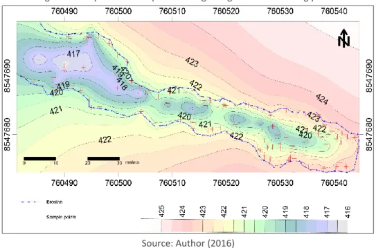 Figure 4. Gully isolation maps at the beginning of the monitoring period 