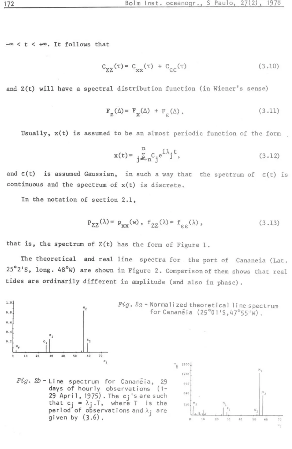 Fig.  2b  - Li  ne  spectrum  for  Canané i a,  29  days  of  hourly  observat ions   (1-29  Apri I,  1975)  