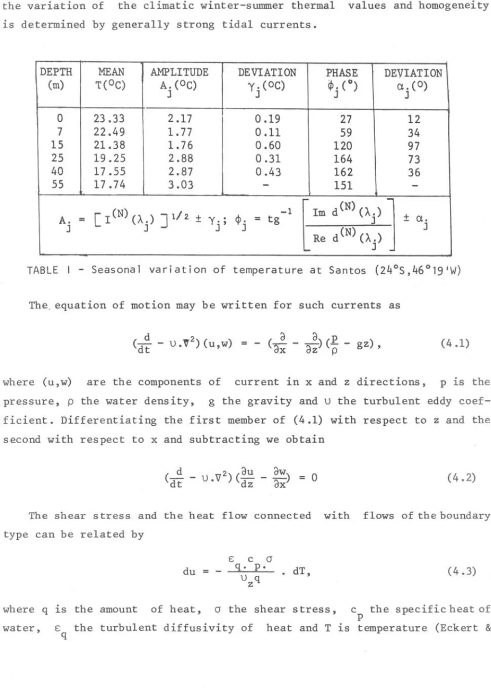 TABLE  I  - Seasonal  variation  of  temperature  at  Santos  (24°S,46°19 I W)  The,  equation  of  motion  may  be  written  for  such  currents  as 