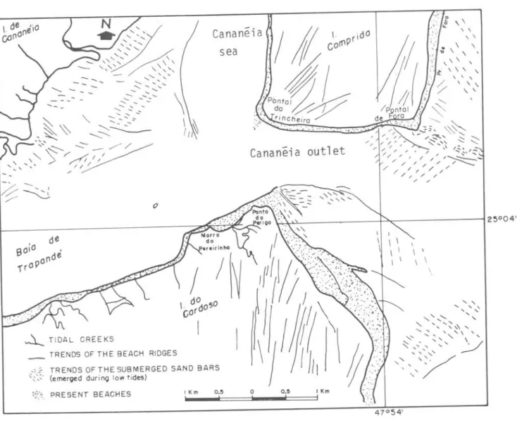 Fig.  5.  Schematic  map  of  the  Cananéia  out1et  region  according  to  aeria1  photographs  taken  in  1973 0 